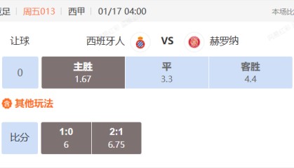 bob半岛体育-错综复杂！西班牙人主场的强势能否延续？！