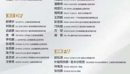 bob半岛体育官网-U17国足大规模集结，海外球员回归备战亚洲杯