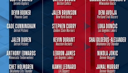 🌟全明星分队出炉！詹杜库再同队！新星组队！世界队9人！