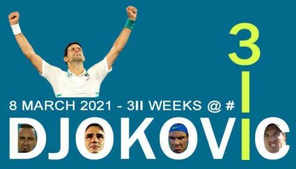 bob半岛体育官网-张奔斗：德约的311周，总有一些纪录将很难会被打破